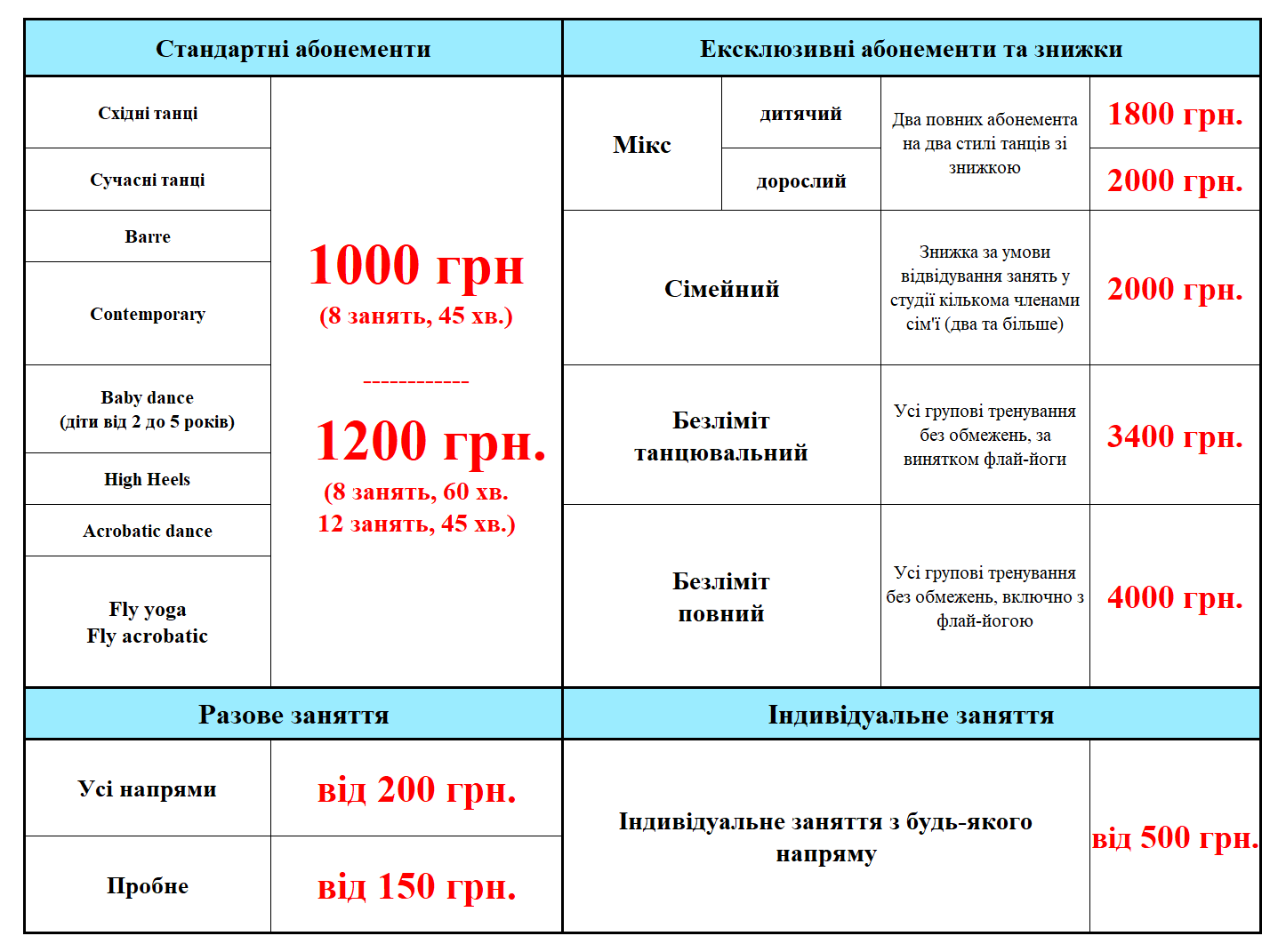 Школа танцев Paradise - абонементы и цены 